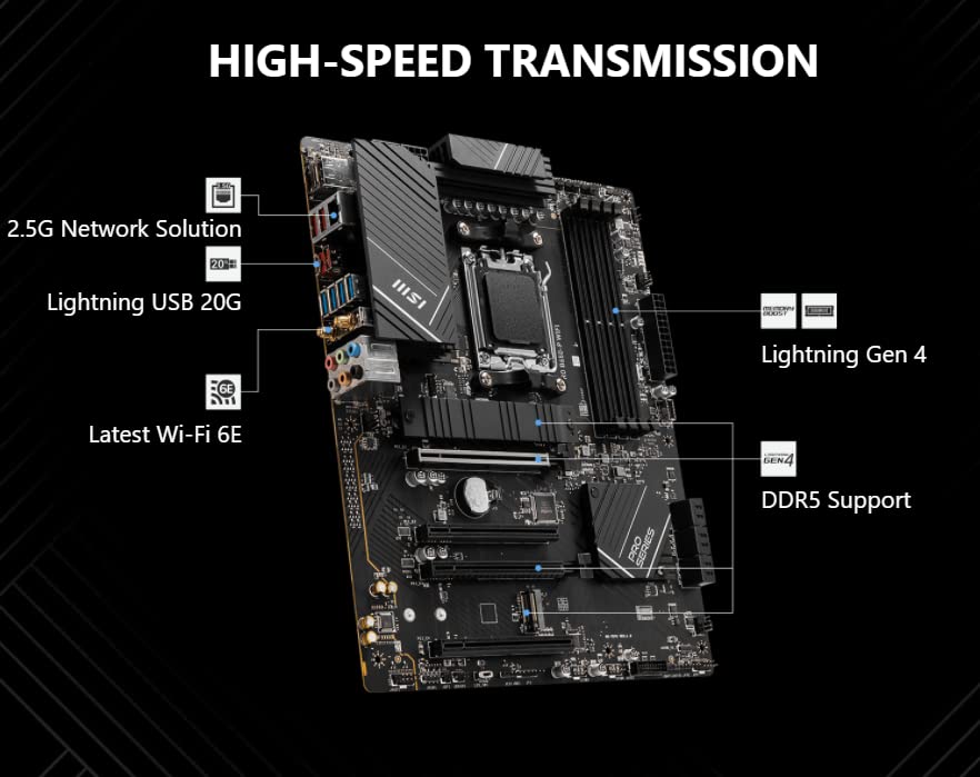 Ryzen 7 7800X3D 8-Core16-Thread