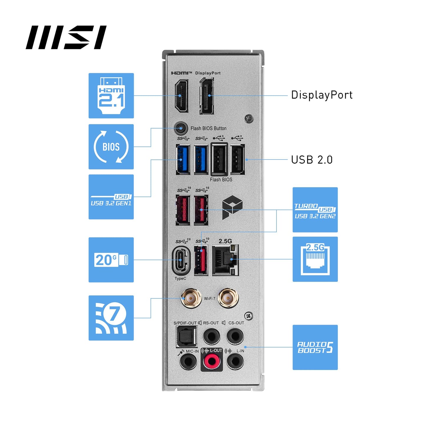 MSI PRO Z790-A MAX WiFi ProSeries Motherboard