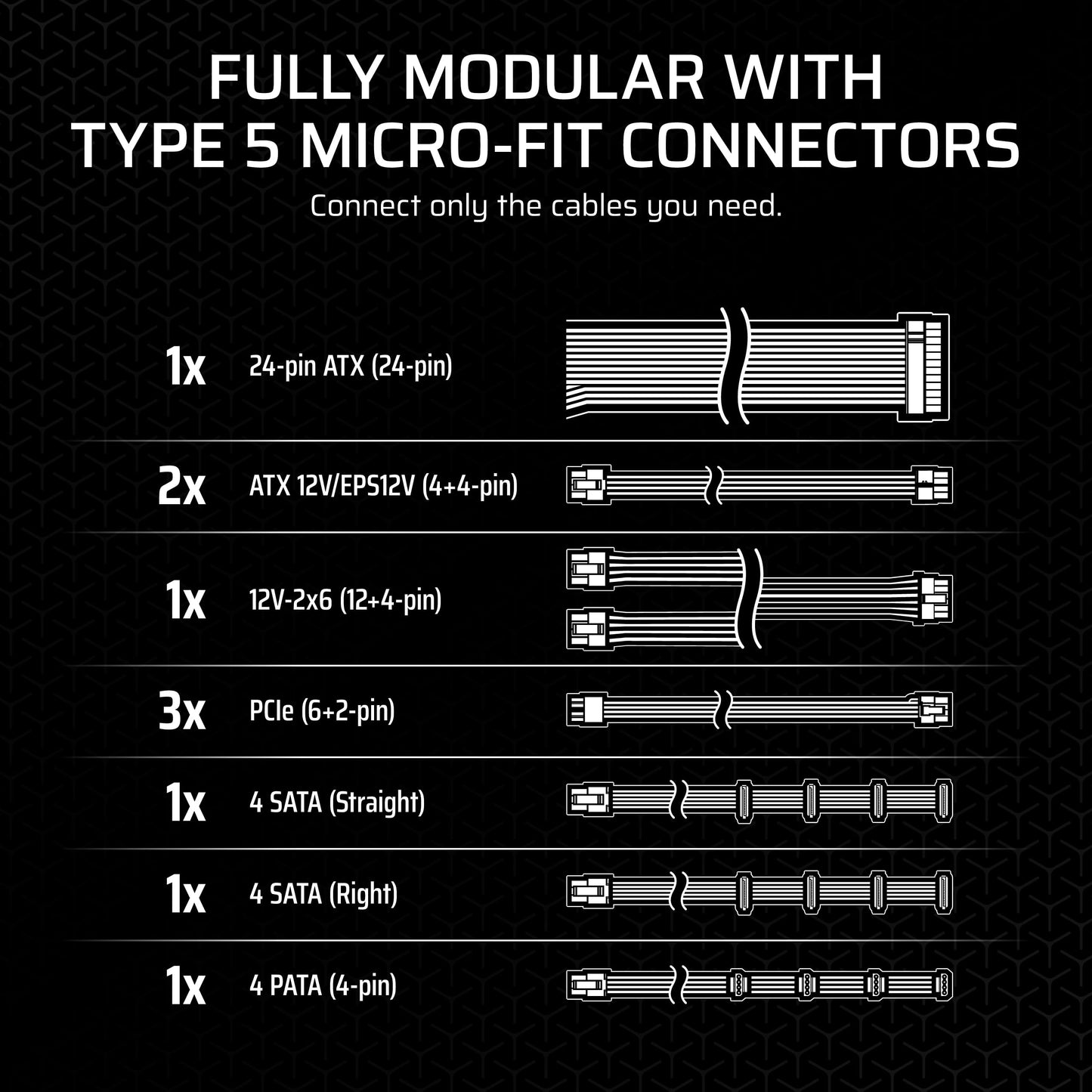 CORSAIR SF850 (2024) Fully Modular Low Noise 80 PLUS Platinum ATX Power Supply