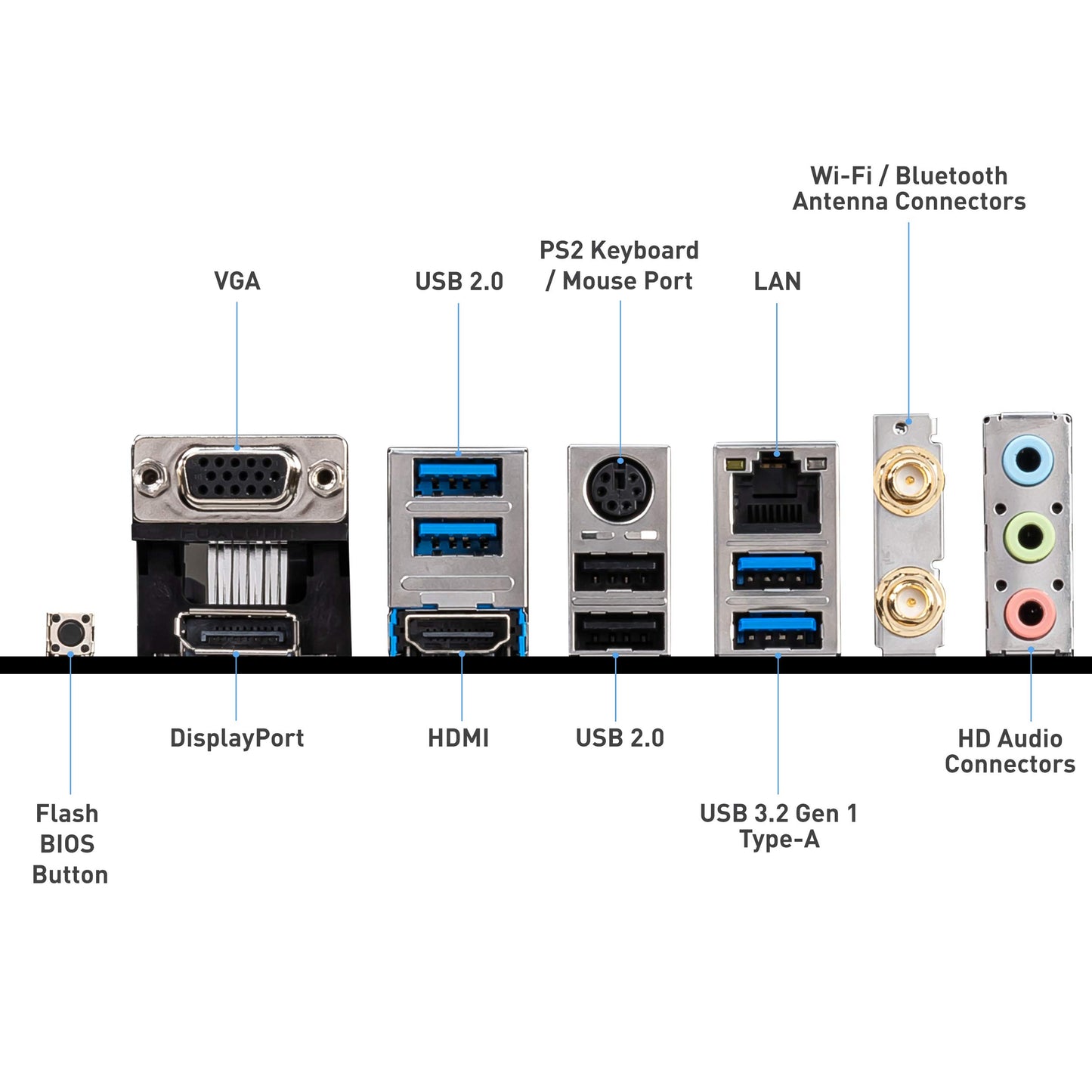 MSI B550M PRO-VDH WiFi ProSeries Motherboard