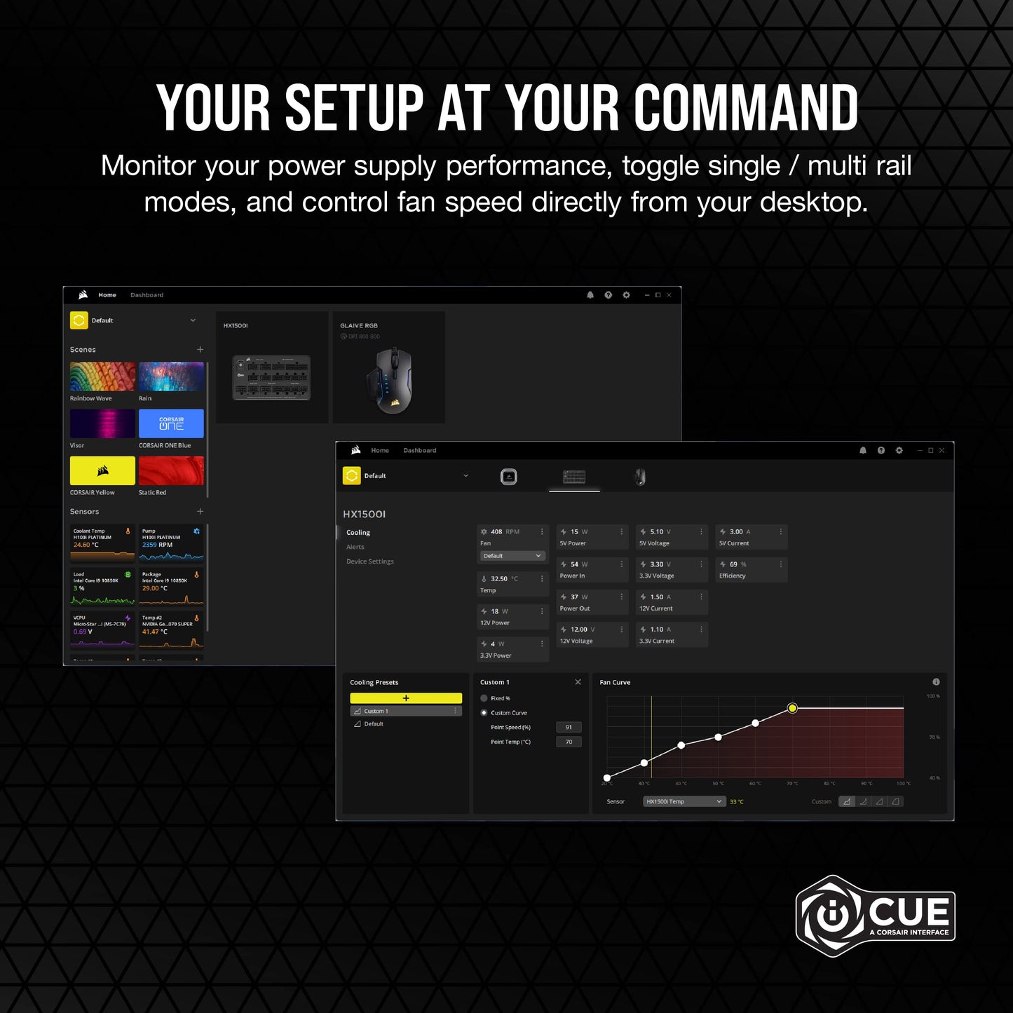 Corsair HX1500i Fully Modular Ultra-Low Noise ATX Power Supply