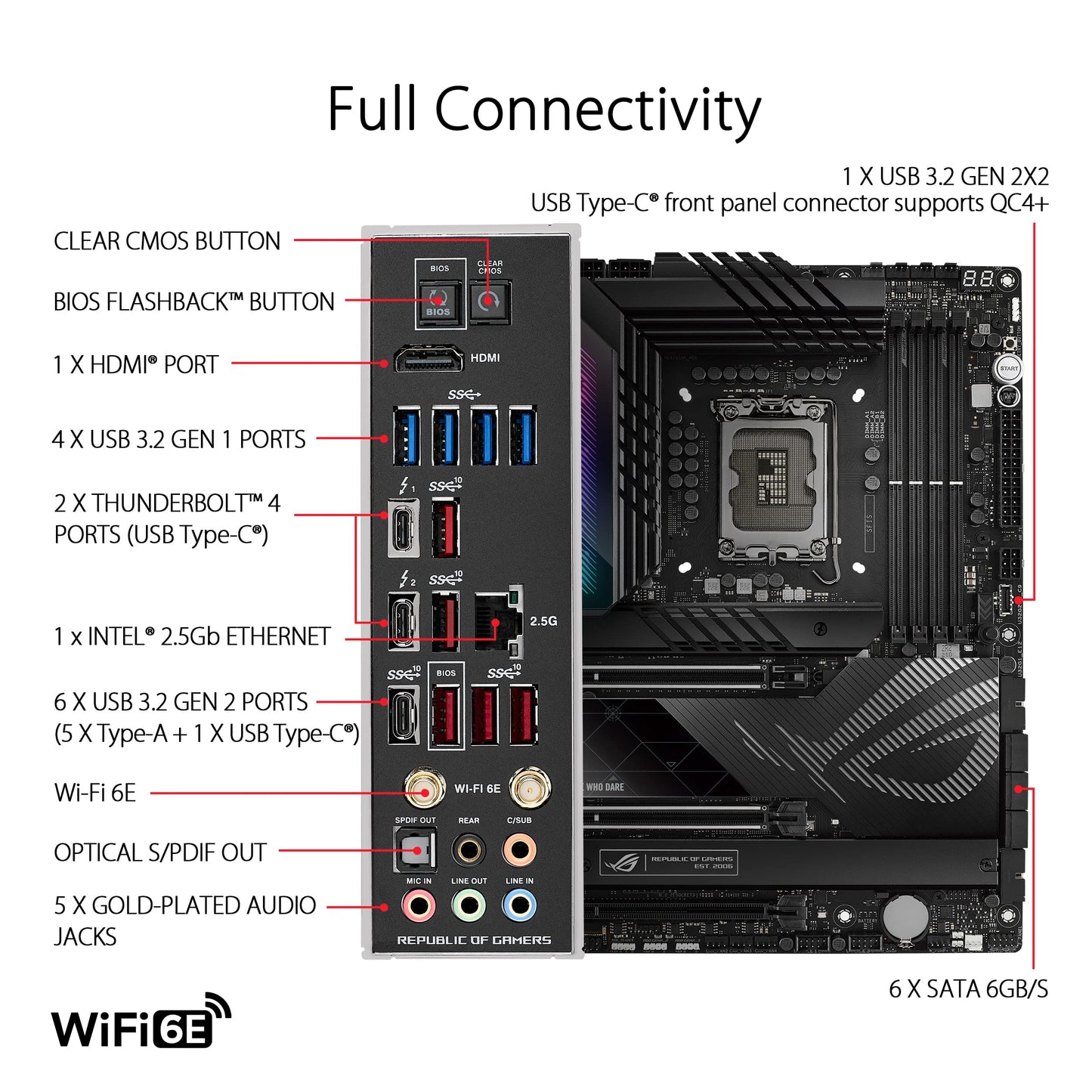 ASUS ROG Maximus Z790 Hero WiFi6E LGA